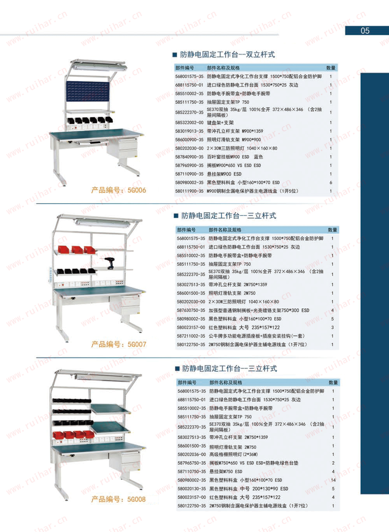防静电工作台,ESD工作台,防静电工作桌