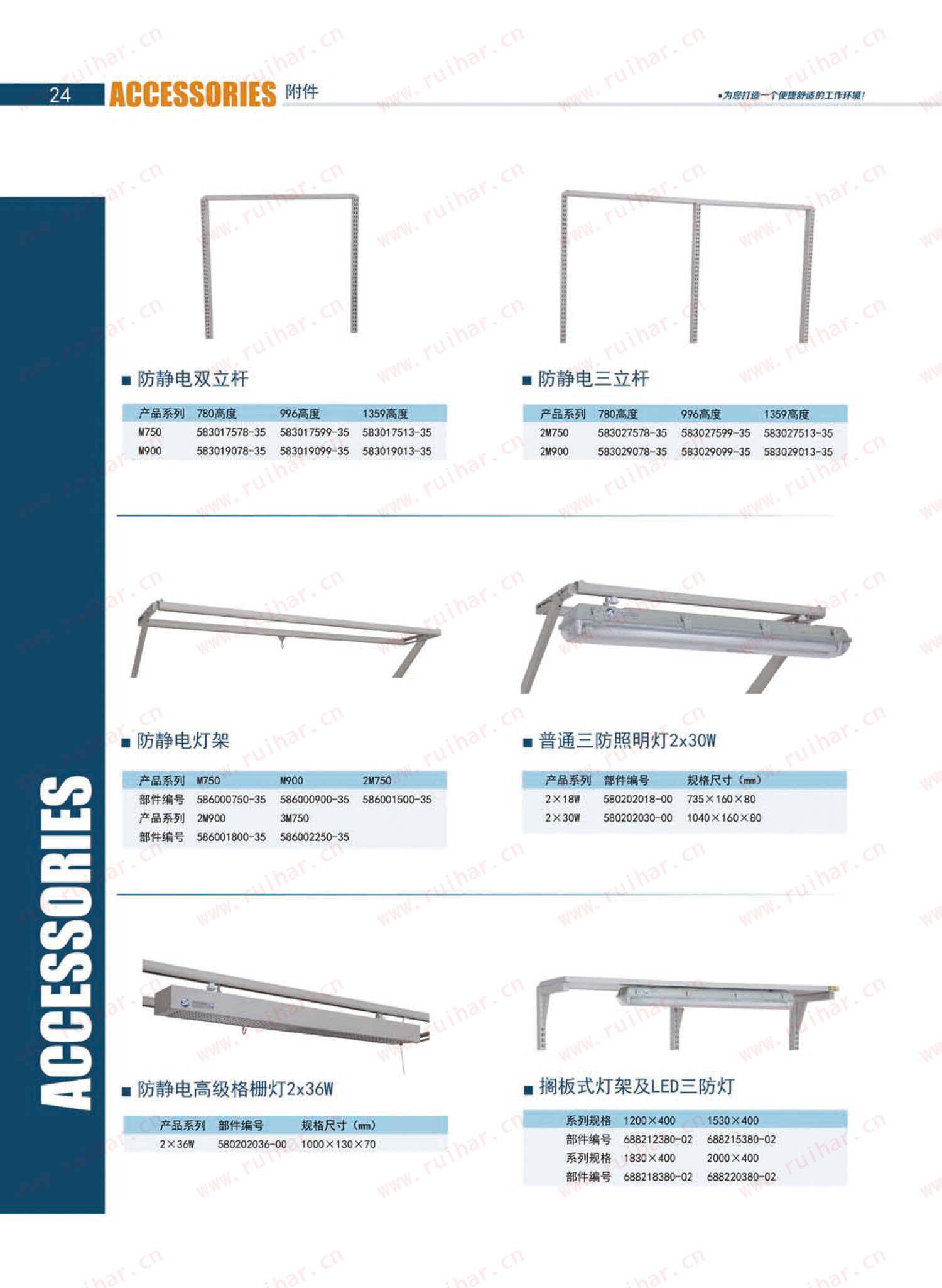 防静电工作台,ESD工作台,防静电工作桌，防静电工作台附件，防静电电源盒