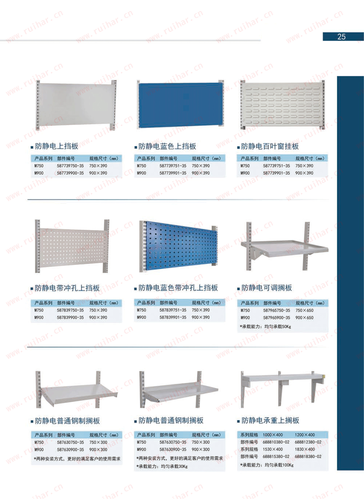 防静电工作台,ESD工作台,防静电工作桌，防静电工作台附件，防静电电源盒