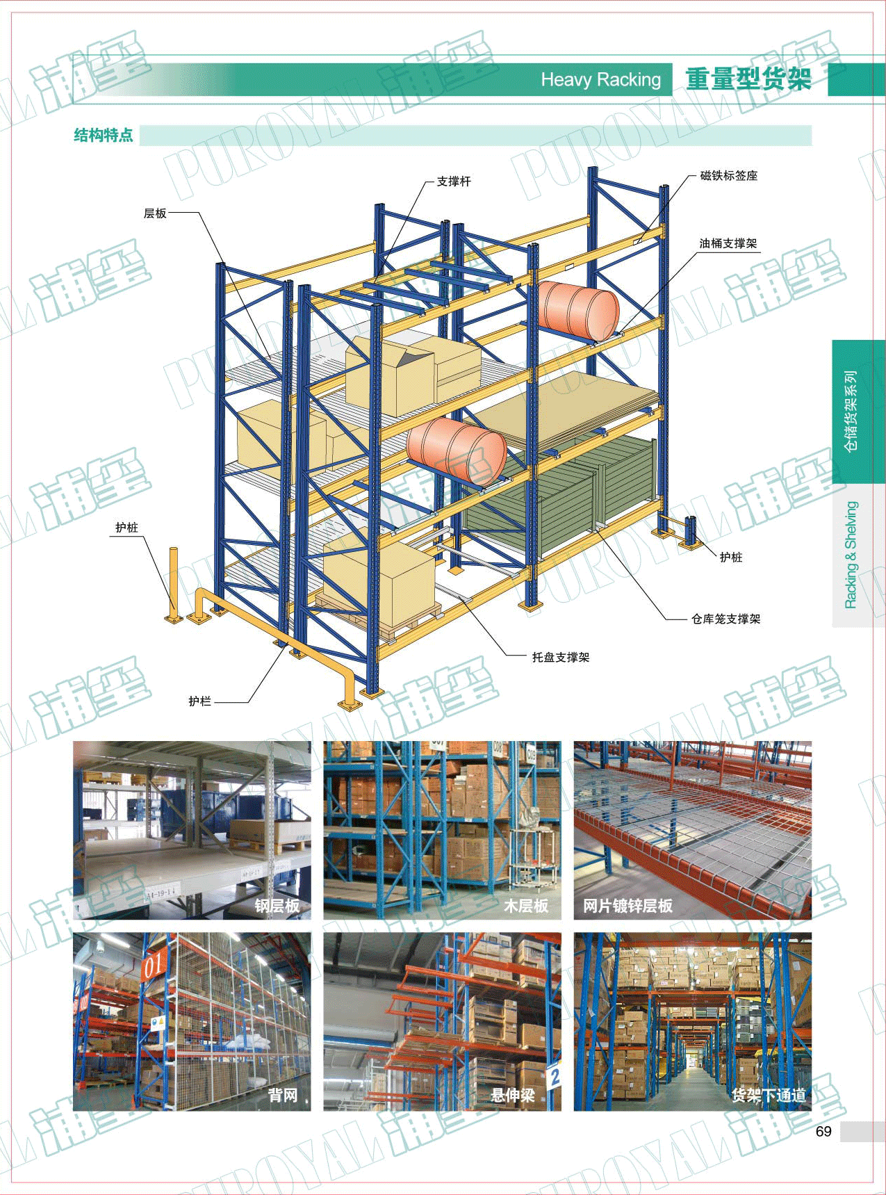 栈板式货架副架