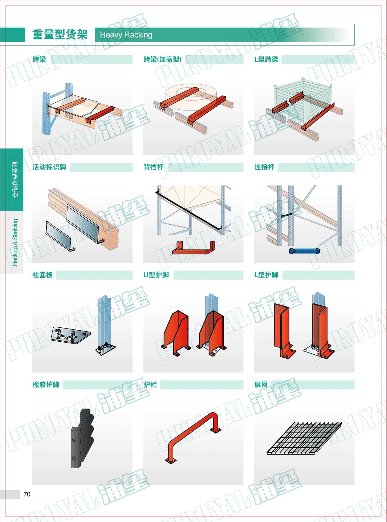栈板式货架副架