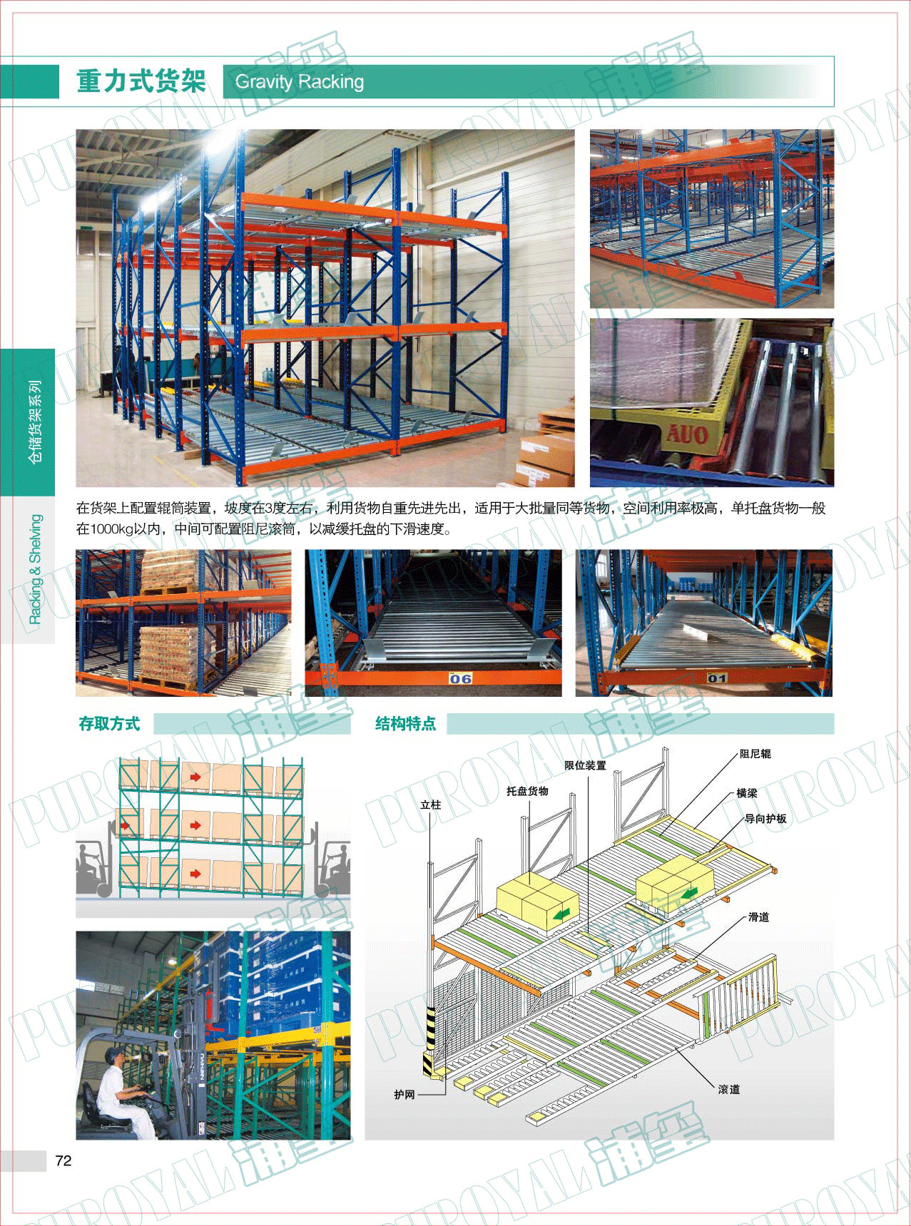 栈板式货架副架