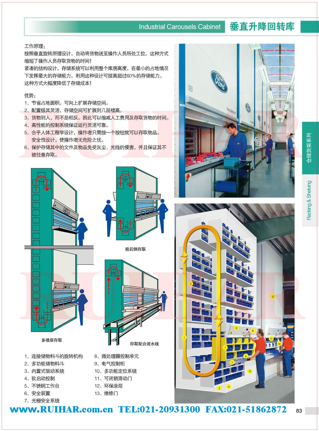 垂直升降回转库