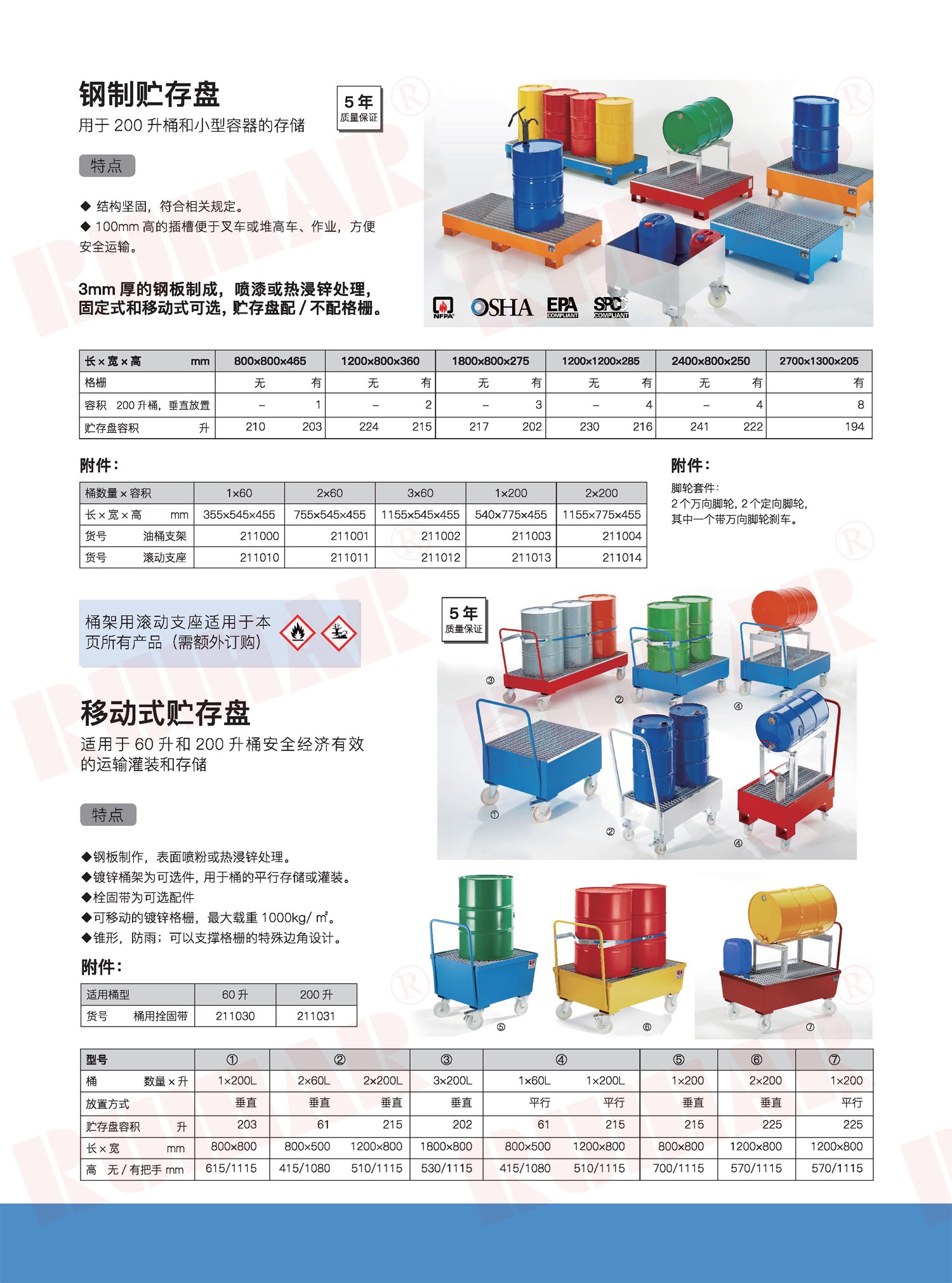 钢制贮存盘，移动式贮存盘