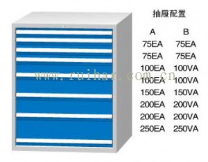 标准工具柜WL1205A WL1205B WD1205A WD1205B