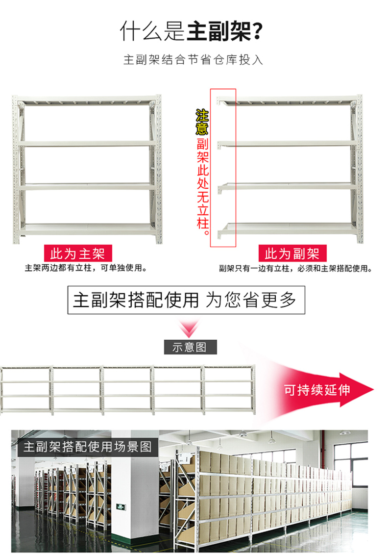 防静电中型货架