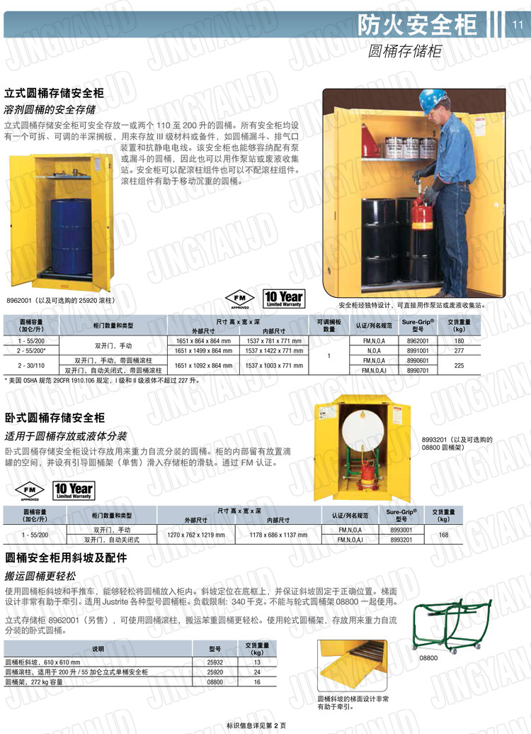 美国杰斯瑞特，防火安全柜，justrite防火柜，justrite安全柜，防爆柜justrite