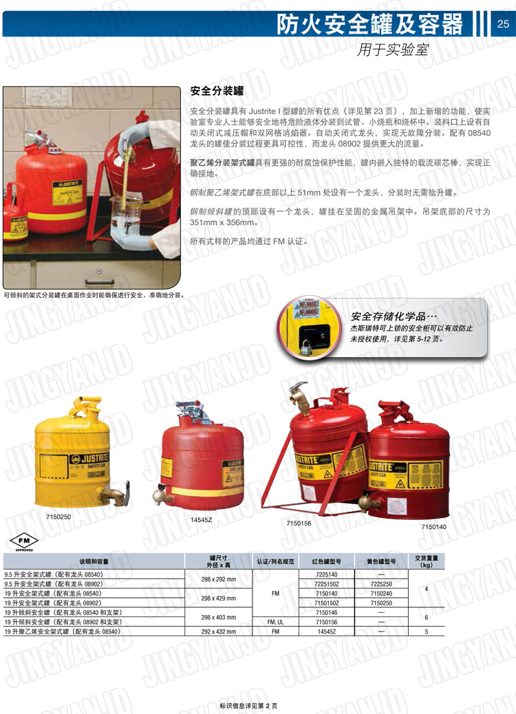 JUSTRITE，美国杰斯瑞特，justriteI型安全罐,柴油汽油存放罐，酒精松香水安全存储罐，防火安全罐，防爆安全罐