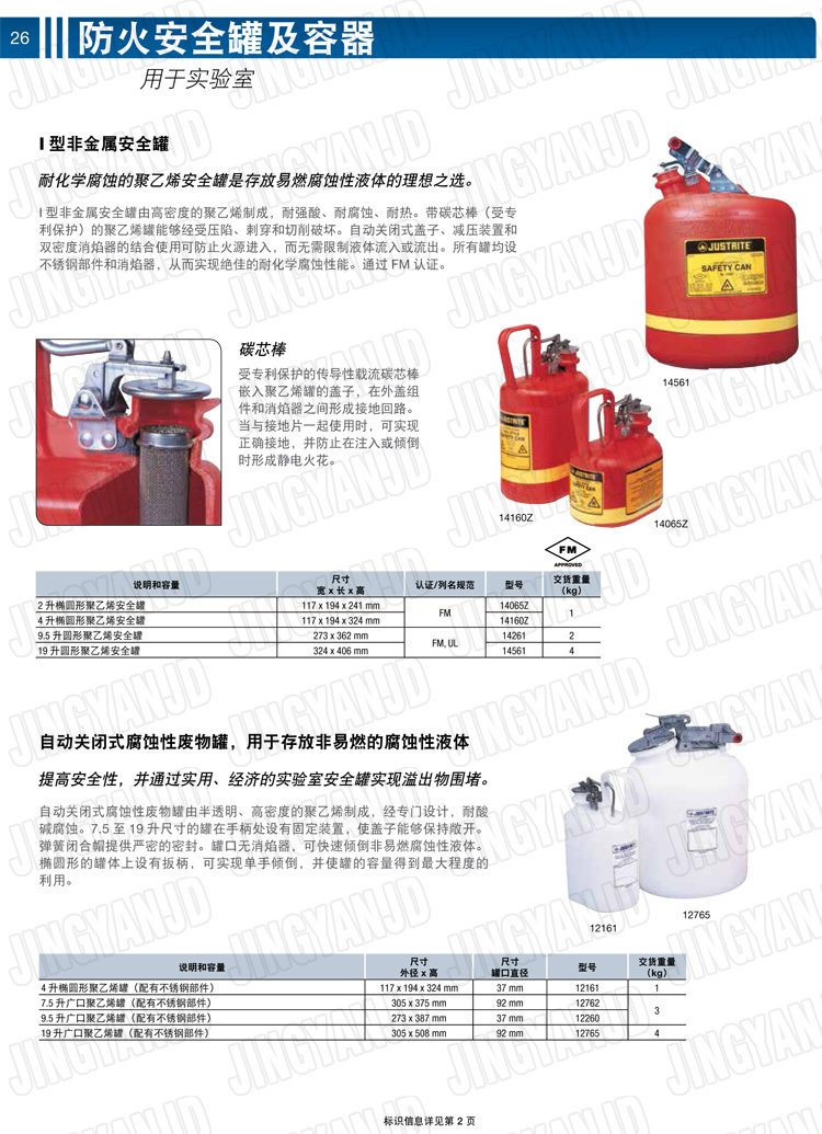 JUSTRITE，美国杰斯瑞特，justriteI型安全罐,柴油汽油存放罐，酒精松香水安全存储罐，防火安全罐，防爆安全罐