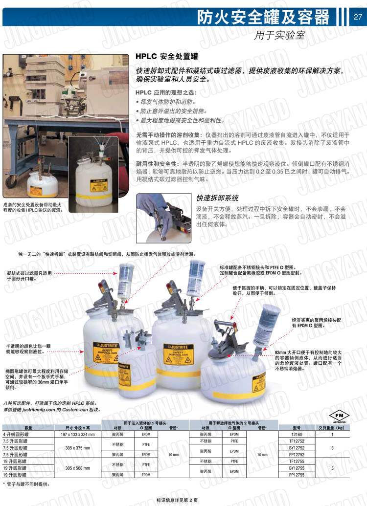 JUSTRITE，美国杰斯瑞特，justriteI型安全罐,柴油汽油存放罐，酒精松香水安全存储罐，防火安全罐，防爆安全罐