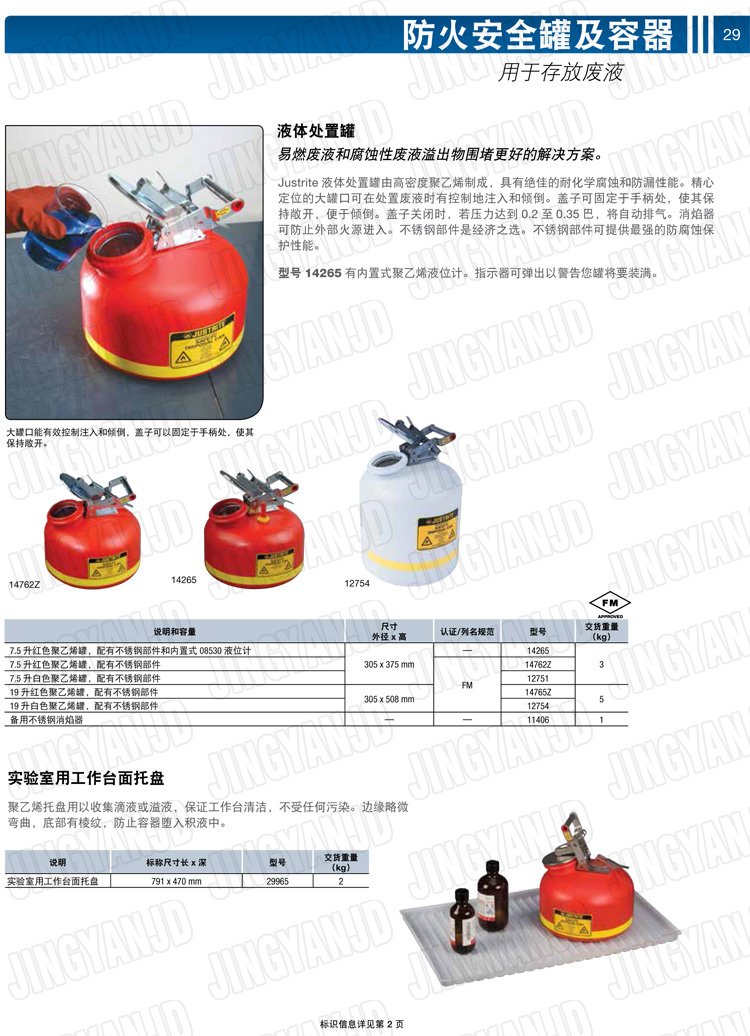 JUSTRITE，美国杰斯瑞特，justriteI型安全罐,柴油汽油存放罐，酒精松香水安全存储罐，防火安全罐，防爆安全罐