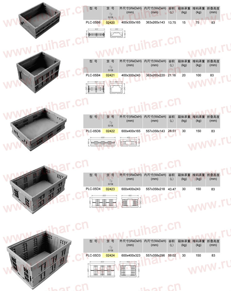 折叠式周转箱,PLC-0050,530x366x325,02409