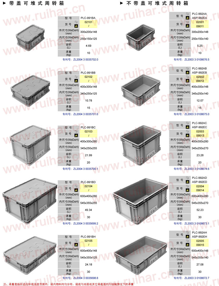 不带盖可堆式周转箱,PLC-992AF,PLC-992AF+,02006,02007,1070x290x148,1070x290x148
