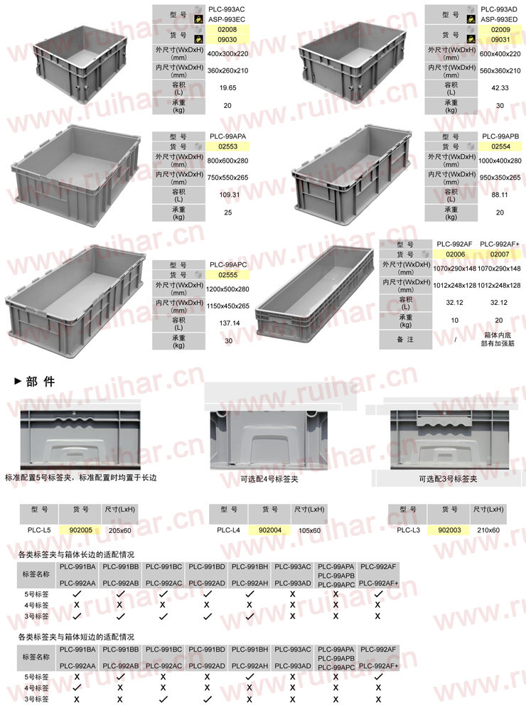 不带盖可堆式周转箱,PLC-992AB,ASP-992EB,02002,09012,400x300x148